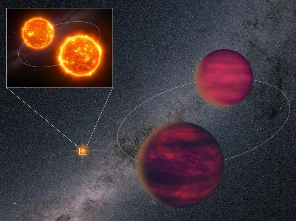 星空有约｜“套娃”四星系统破解褐矮星年龄之谜-南京大学