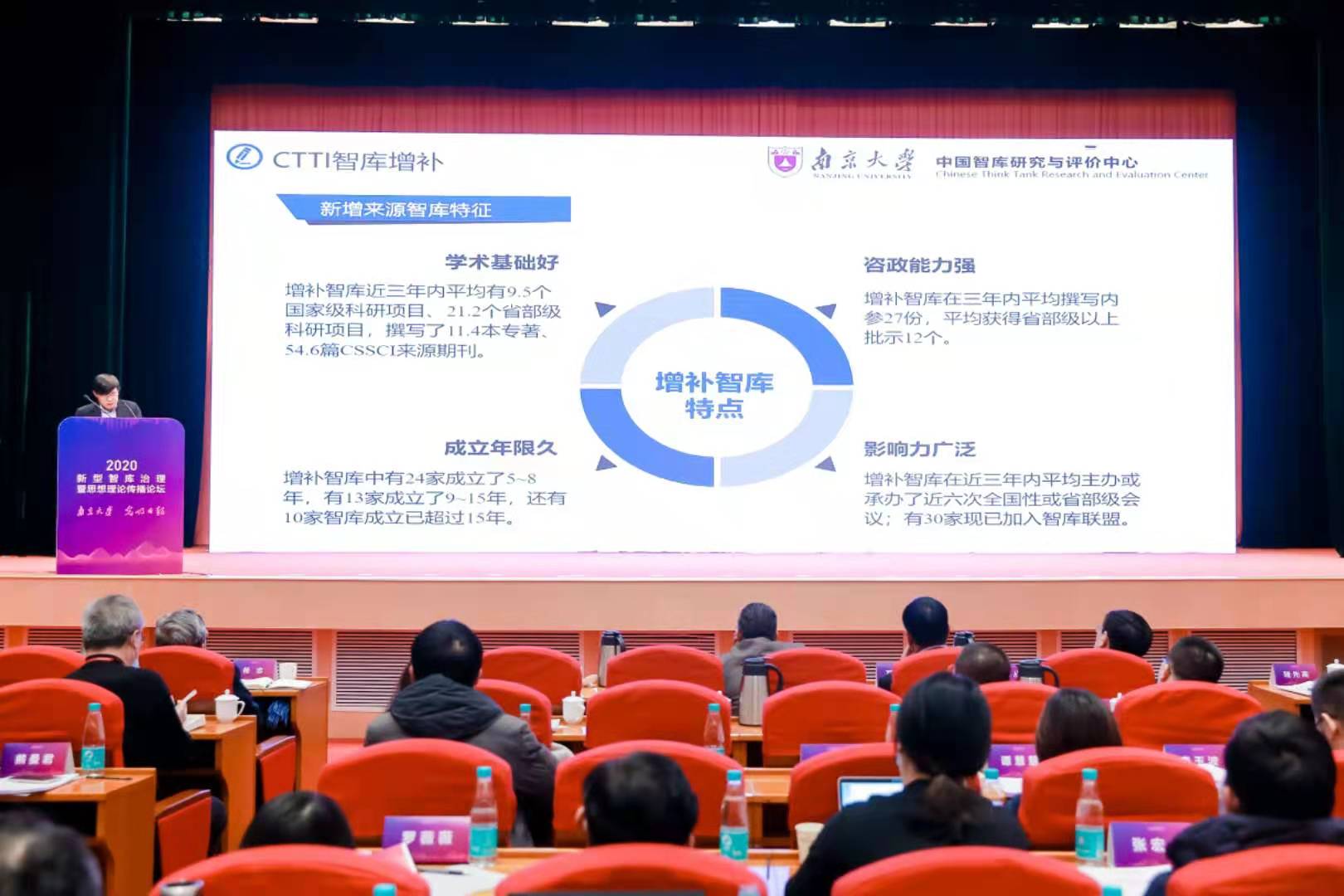 “2020新型智库治理暨思想理论传播论坛”举办 “2020新型智库治理暨思想理论传播论坛”举办