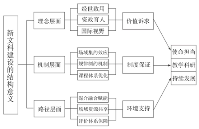QQ图片20220407124549.png QQ图片20220407124549.png