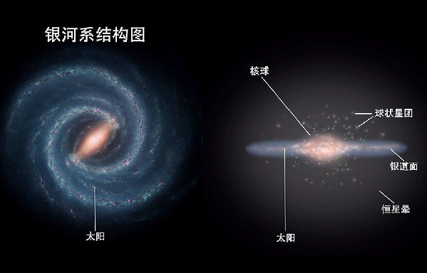 打造洞察太阳的火眼金睛 打造洞察太阳的火眼金睛