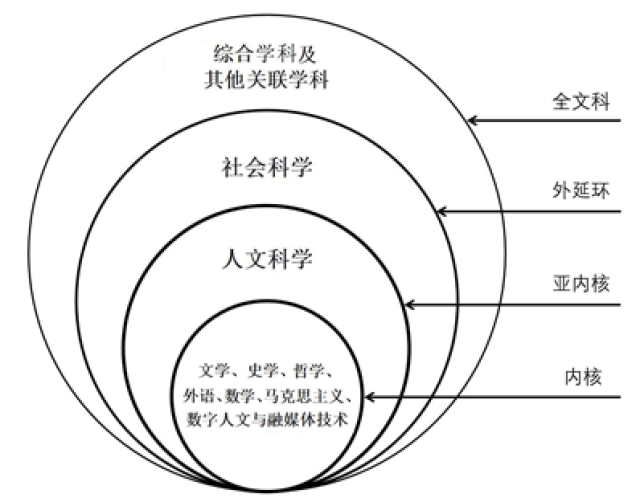 QQ图片20220407124527.png QQ图片20220407124527.png