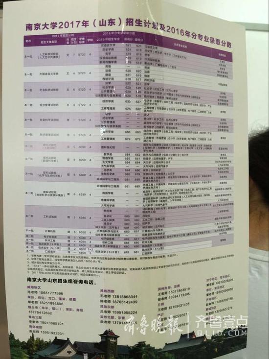 南京大学：全省文科要求150名左右