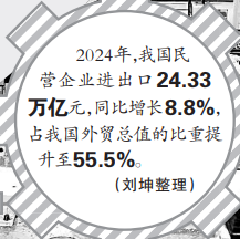 爱拼会赢,大显身手——民营经济高质量发展具备坚实基础 爱拼会赢,大显身手——民营经济高质量发展具备坚实基础